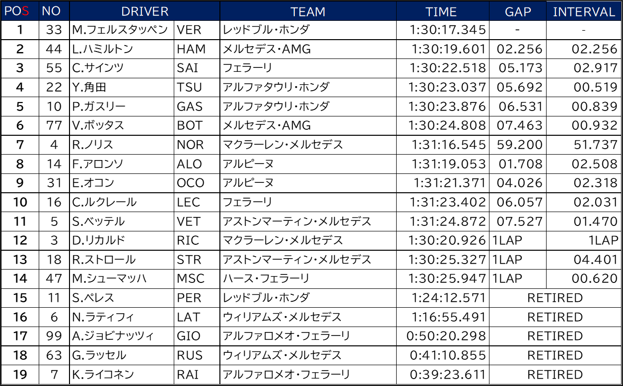 画像に alt 属性が指定されていません。ファイル名: image-28.png